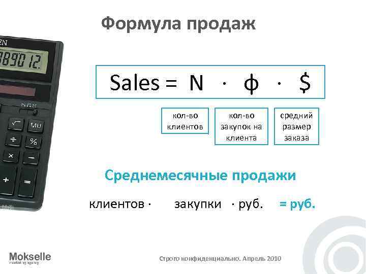 Формула продаж Sales = N ∙ φ ∙ $ кол-во клиентов кол-во закупок на