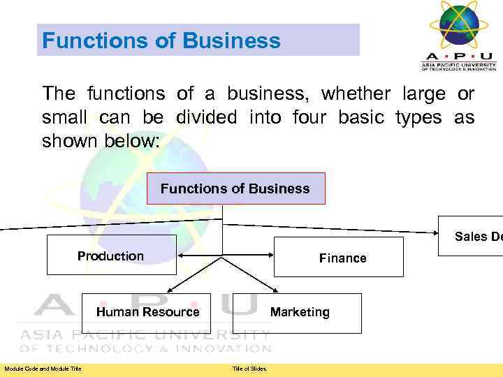 Functions of Business The functions of a business, whether large or small can be