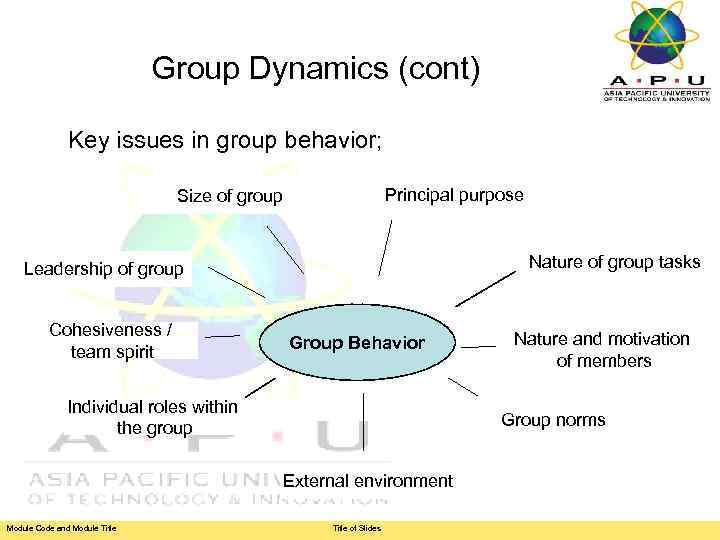 Group Dynamics (cont) Key issues in group behavior; Principal purpose Size of group Nature