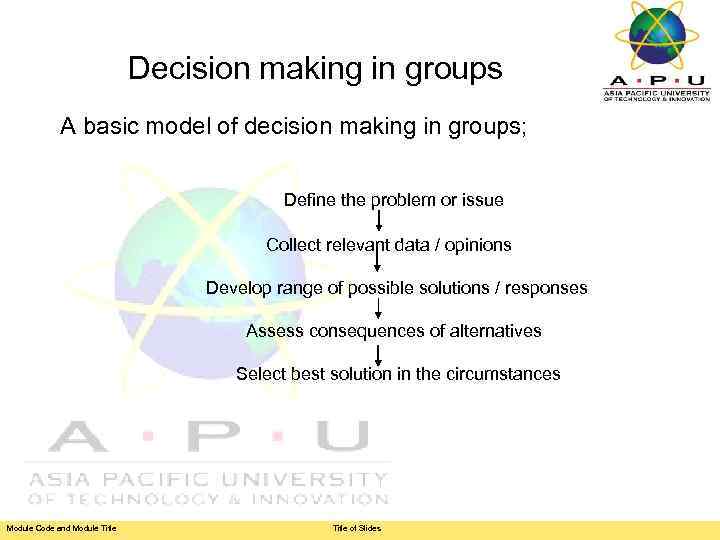 Decision making in groups A basic model of decision making in groups; Define the