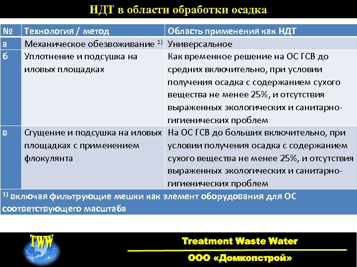 Презентация по ндт