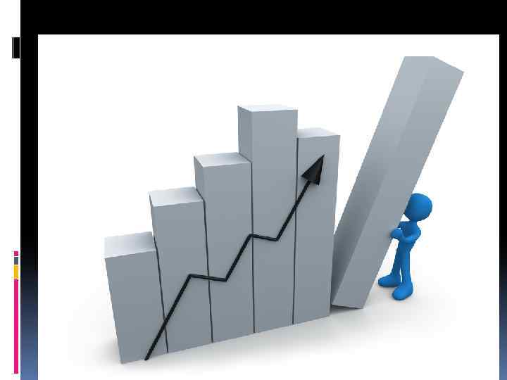 II. Оценка и анализ существующих проблем 