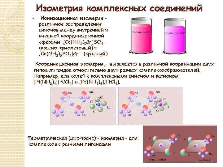 Химическая способность вещества. Типы изомерии комплексных соединений. Изометрия химия.