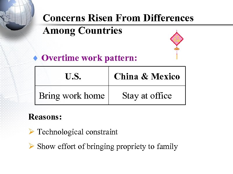 Concerns Risen From Differences Among Countries ¨ Overtime work pattern: U. S. China &