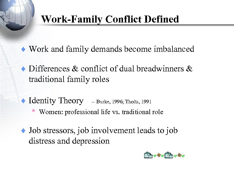 Work-Family Conflict Defined ¨ Work and family demands become imbalanced ¨ Differences & conflict