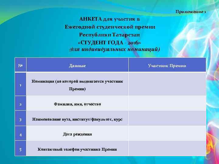 Приложение 1 АНКЕТА для участия в Ежегодной студенческой премии Республики Татарстан «СТУДЕНТ ГОДА -