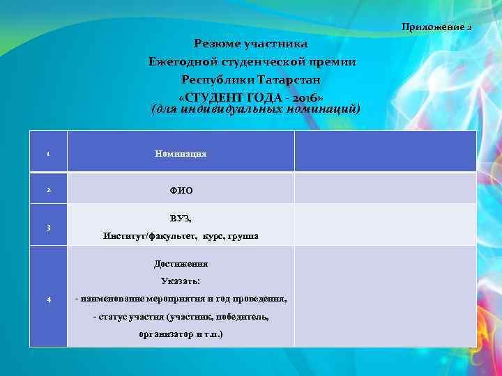 Приложение 2 Резюме участника Ежегодной студенческой премии Республики Татарстан «СТУДЕНТ ГОДА - 2016» (для