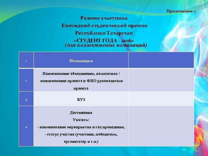 Приложение 2 Резюме участника Ежегодной студенческой премии Республики Татарстан «СТУДЕНТ ГОДА - 2016» (для