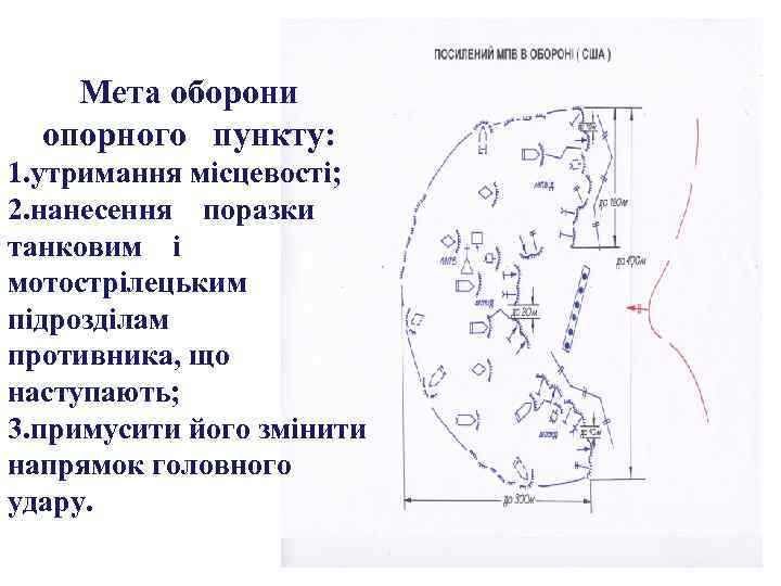 Мета оборони опорного пункту: 1. утримання місцевості; 2. нанесення поразки танковим і мотострілецьким підрозділам