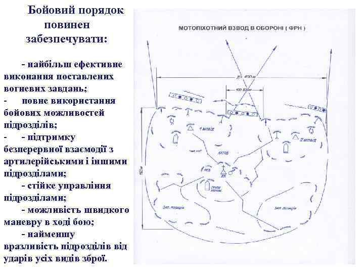 Бойовий порядок повинен забезпечувати: - найбільш ефективне виконання поставлених вогневих завдань; - повне використання