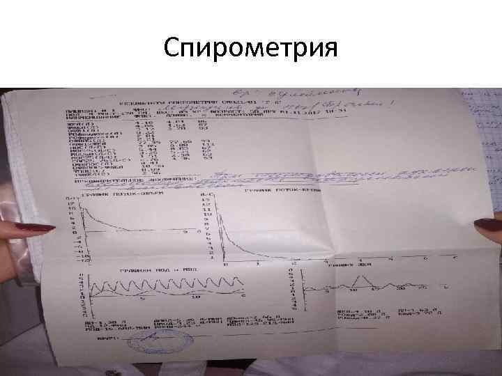 Спирометрия 