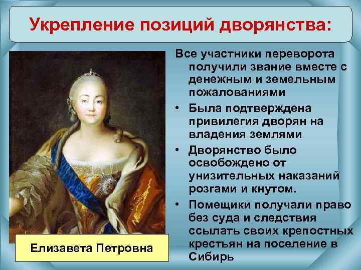 Укрепление позиций дворянства: Елизавета Петровна Все участники переворота получили звание вместе с денежным и
