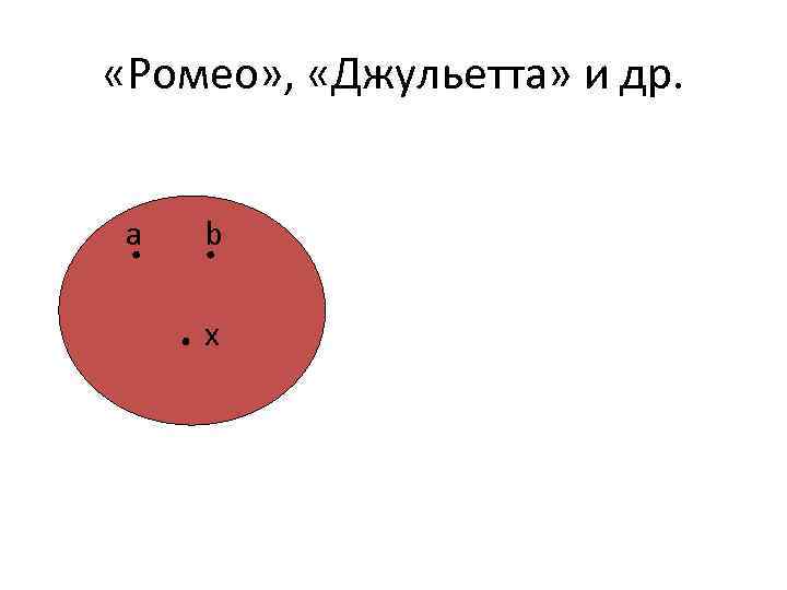  «Ромео» , «Джульетта» и др. a b х 