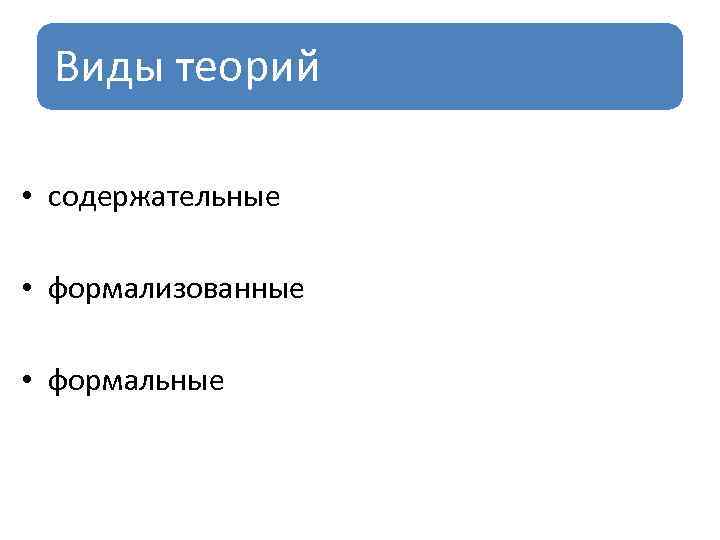 Виды теорий • содержательные • формализованные • формальные 
