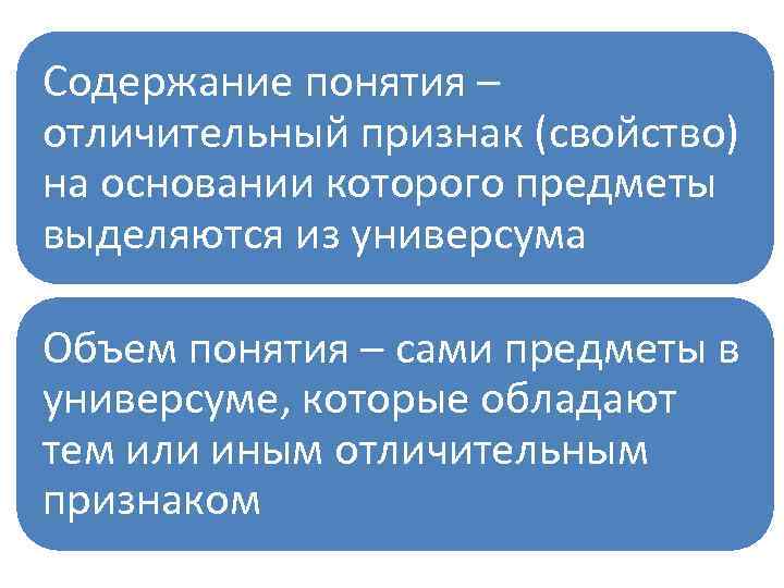 Содержание понятия – отличительный признак (свойство) на основании которого предметы выделяются из универсума Объем