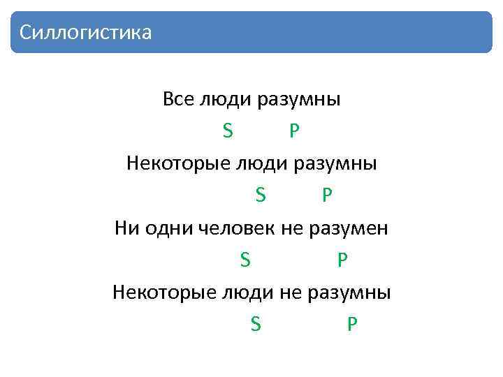 Представь второй. Силлогистика Аристотеля. Традиционная силлогистика. Силлогистика это простыми словами. Силлогистика Аристотеля это раздел логики о.