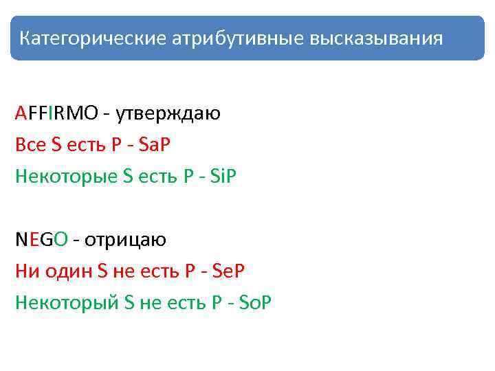 Категорические атрибутивные высказывания AFFIRMO - утверждаю Все S есть P - Sa. P Некоторые