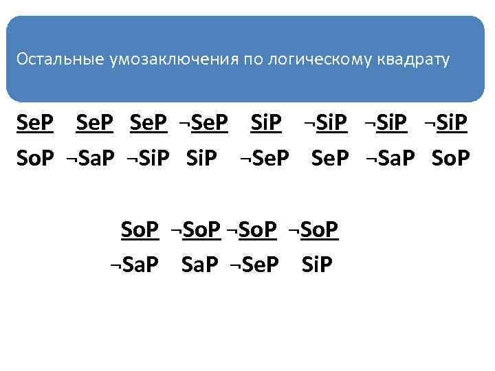 Остальные умозаключения по логическому квадрату Se. P ¬Se. P Si. P ¬Si. P So.