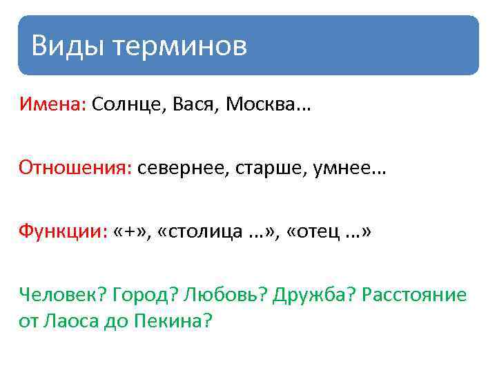 Виды терминов Имена: Солнце, Вася, Москва… Отношения: севернее, старше, умнее… Функции: «+» , «столица
