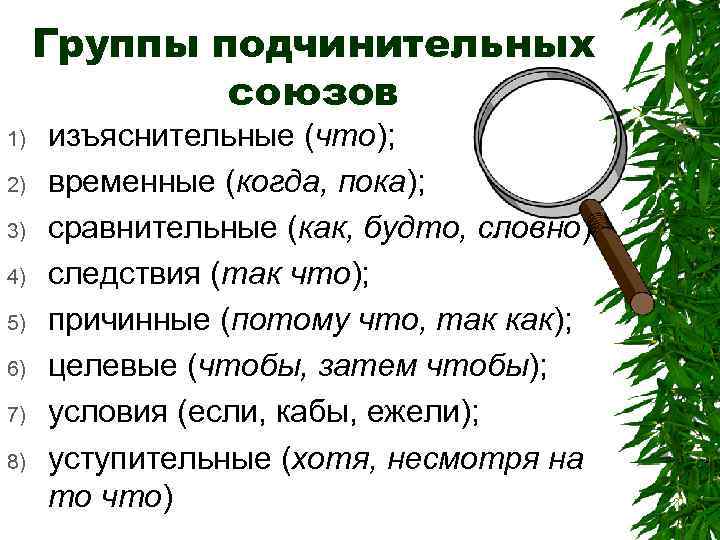 Группы подчинительных союзов 1) 2) 3) 4) 5) 6) 7) 8) изъяснительные (что); временные