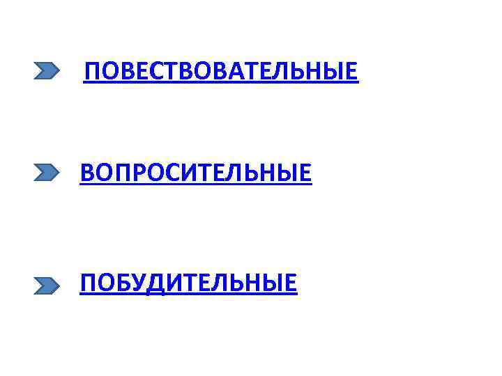 ПОВЕСТВОВАТЕЛЬНЫЕ ВОПРОСИТЕЛЬНЫЕ ПОБУДИТЕЛЬНЫЕ 