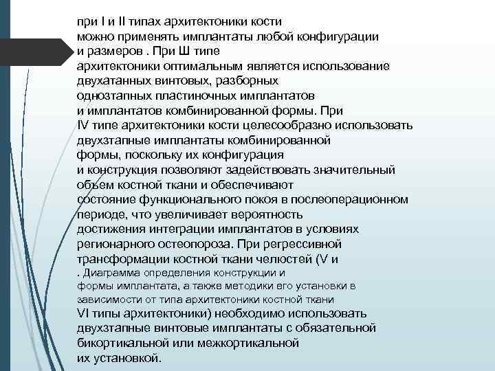 при I и II типах архитектоники кости можно применять имплантаты любой конфигурации и размеров.