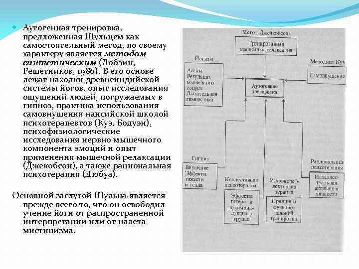  Аутогенная тренировка, предложенная Шульцем как самостоятельный метод, по своему характеру является методом синтетическим