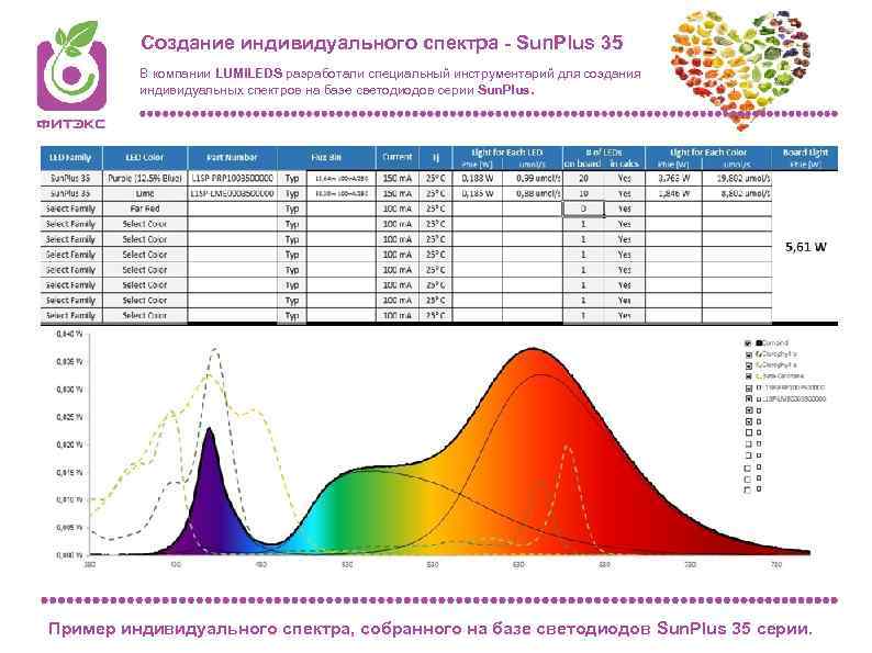 Спектр база воронеж каталог товара. Спектра база. Спектробаза персонажей.