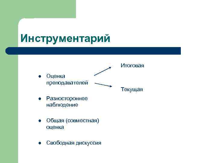 Инструментарий Итоговая l Оценка преподавателей Текущая l Разностороннее наблюдение l Общая (совместная) оценка l