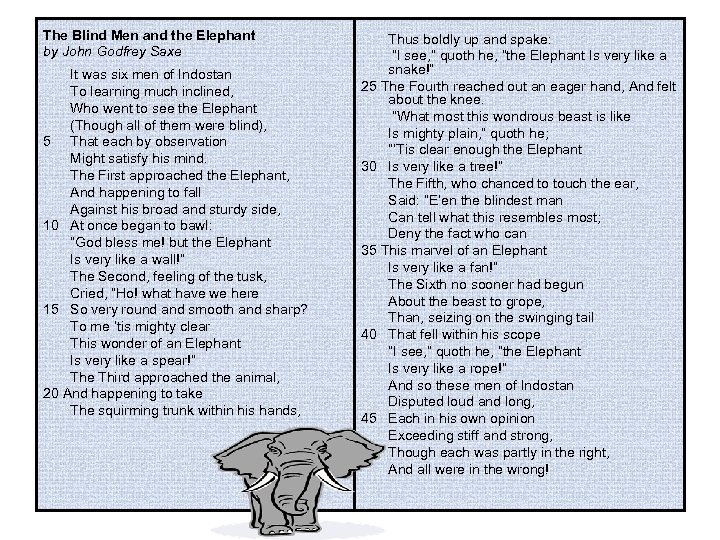 The Blind Men and the Elephant by John Godfrey Saxe It was six men