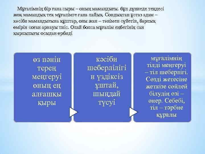  Мұғалімнің бір ғана сыры – оның мамандығы. бұл дүниеде теңдесі жоқ мамандық тек