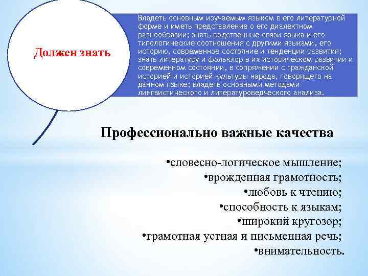 Должен знать Владеть основным изучаемым языком в его литературной форме и иметь представление о