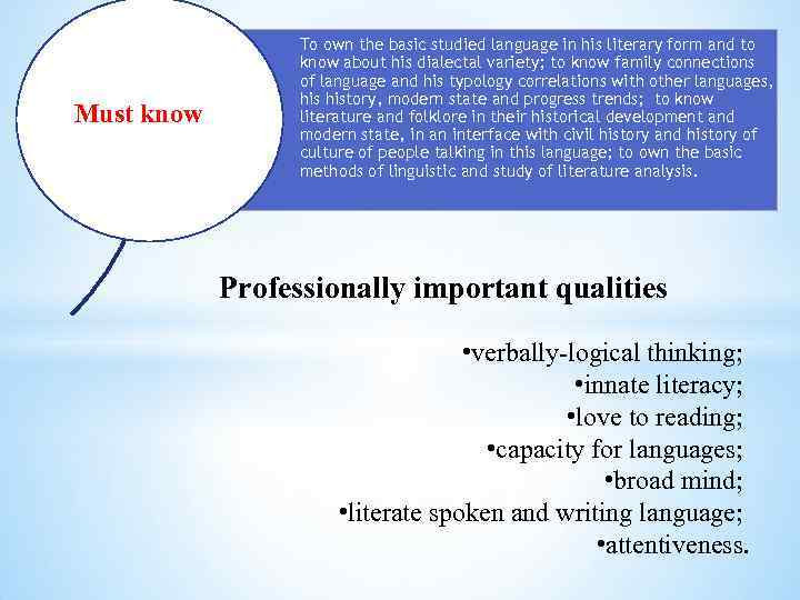 Must know To own the basic studied language in his literary form and to
