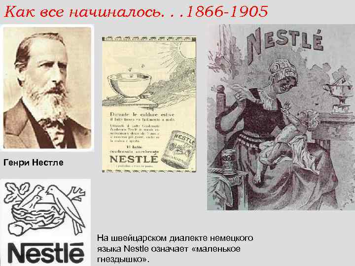 Как все начиналось. . . 1866 -1905 Генри Нестле На швейцарском диалекте немецкого языка