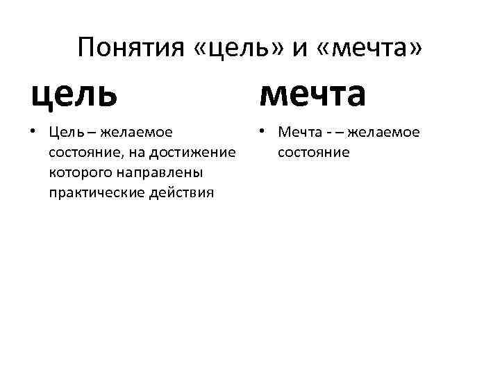 Понятия «цель» и «мечта» цель мечта • Цель – желаемое состояние, на достижение которого