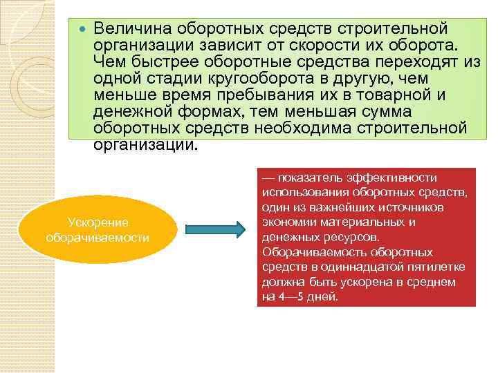  Величина оборотных средств строительной организации зависит от скорости их оборота. Чем быстрее оборотные