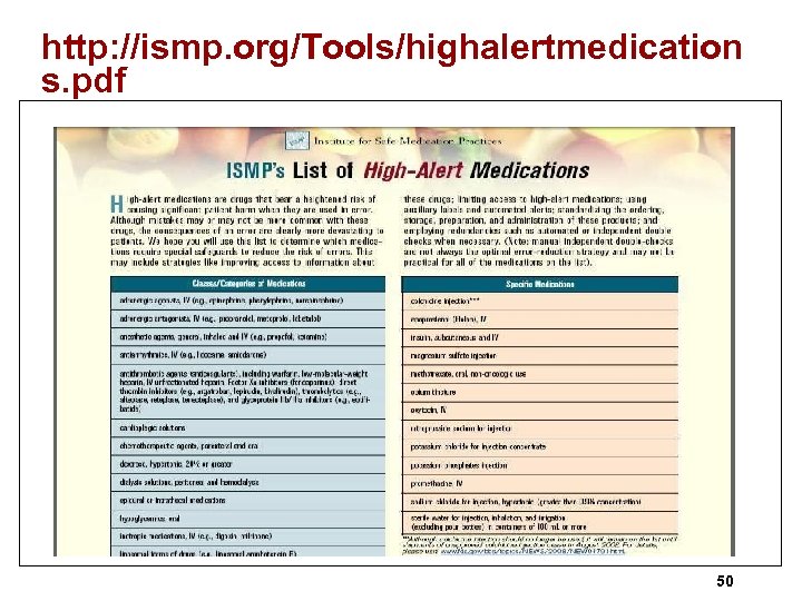 http: //ismp. org/Tools/highalertmedication s. pdf 50 