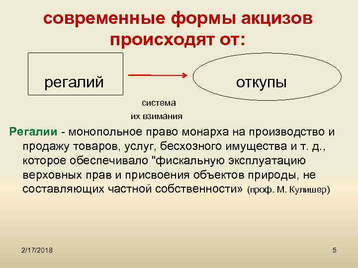 современные формы акцизов происходят от: регалий откупы система их взимания Регалии - монопольное право