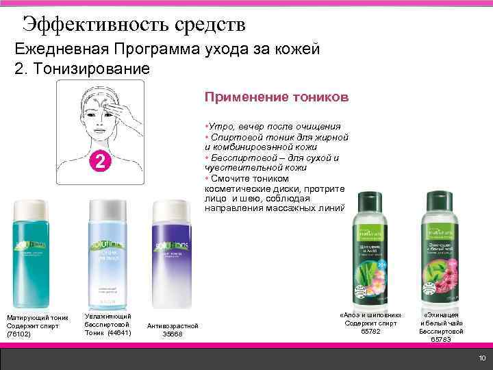 Эффективность средств Ежедневная Программа ухода за кожей 2. Тонизирование Применение тоников • Утро, вечер