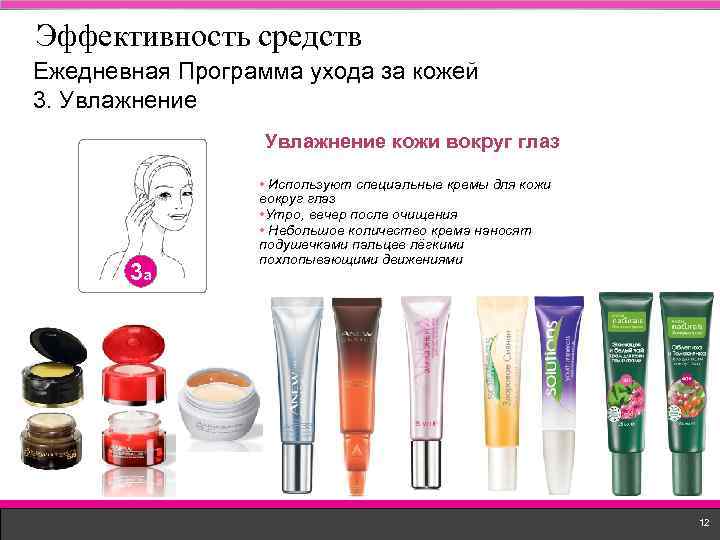 Эффективность средств Ежедневная Программа ухода за кожей 3. Увлажнение кожи вокруг глаз 3 а