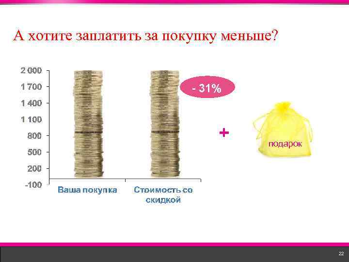А хотите заплатить за покупку меньше? - 31% + подарок 22 