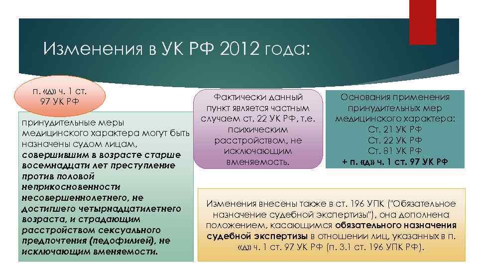 Изменения в УК РФ 2012 года: п. «д» ч. 1 ст. 97 УК РФ