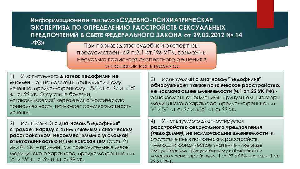 Информационное письмо «СУДЕБНО-ПСИХИАТРИЧЕСКАЯ ЭКСПЕРТИЗА ПО ОПРЕДЕЛЕНИЮ РАССТРОЙСТВ СЕКСУАЛЬНЫХ ПРЕДПОЧТЕНИЙ В СВЕТЕ ФЕДЕРАЛЬНОГО ЗАКОНА от