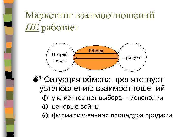 Обмен работает