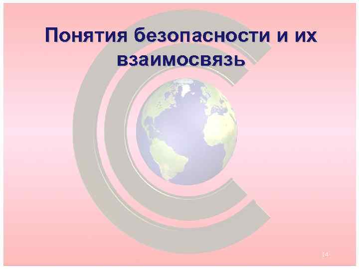 Понятия безопасности и их взаимосвязь 14 