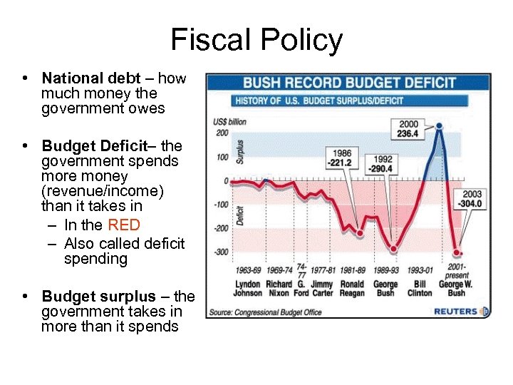 Fiscal Policy • National debt – how much money the government owes • Budget