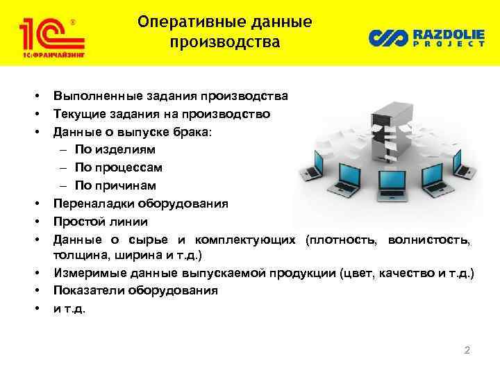 Оперативные данные производства • • • Выполненные задания производства Текущие задания на производство Данные