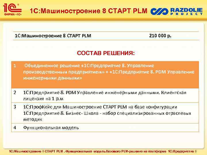 1 С: Машиностроение 8 СТАРТ PLM 210 000 р. СОСТАВ РЕШЕНИЯ: 1 Объединенное решение