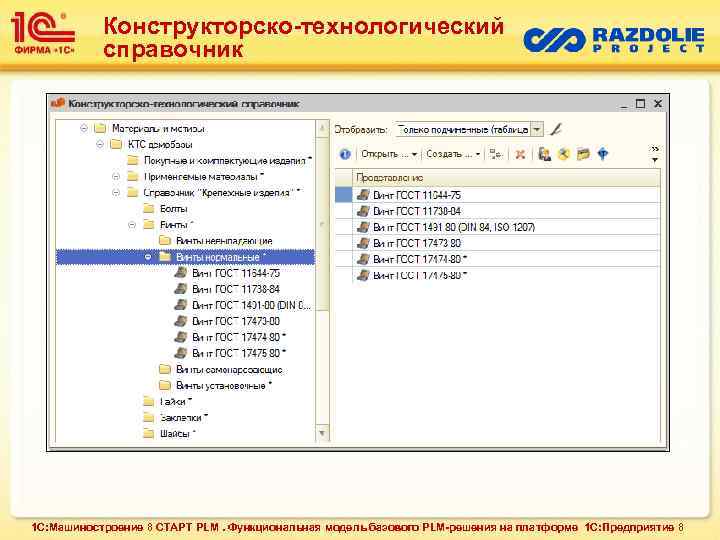 Конструкторско-технологический справочник 1 С: Машиностроение 8 СТАРТ PLM. Функциональная модель базового PLM-решения на платформе