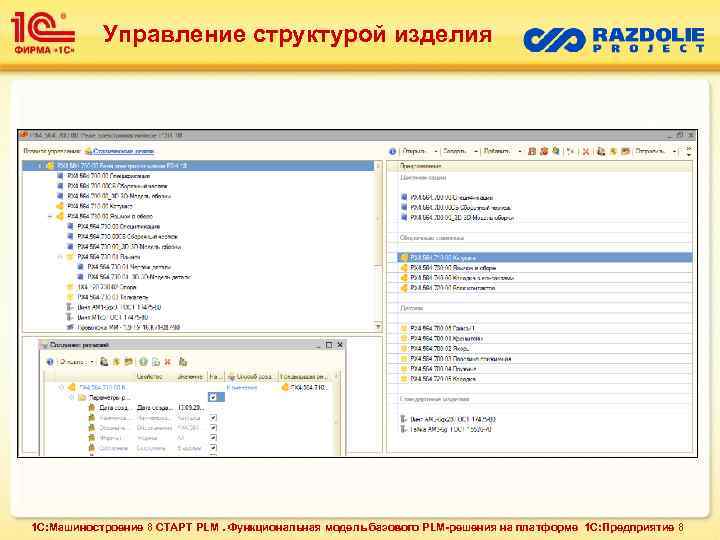 Управление структурой изделия 1 С: Машиностроение 8 СТАРТ PLM. Функциональная модель базового PLM-решения на